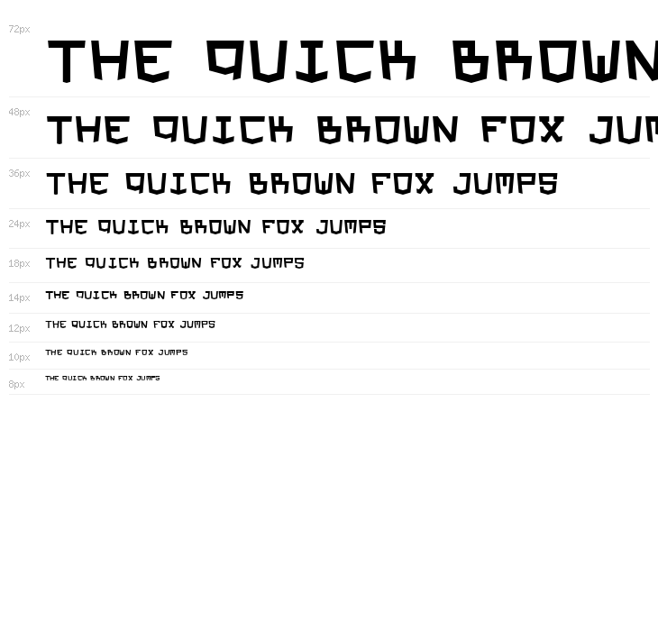 HTML5 Values Waterfall