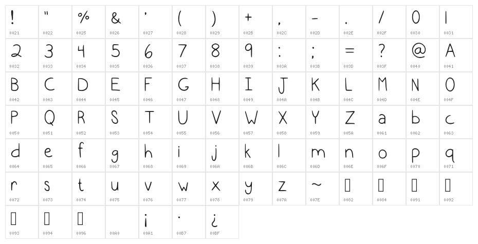 Ht Ween 20 Regular Character Map