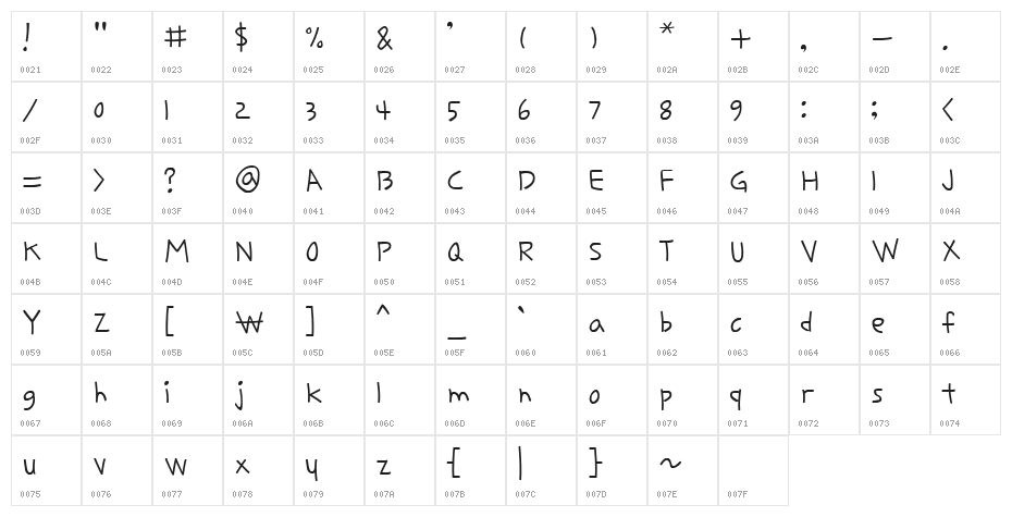 HU Cookie_m Character Map