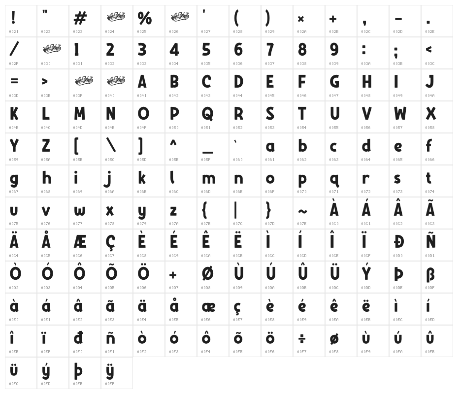 HUBBY BUNNY Character Map