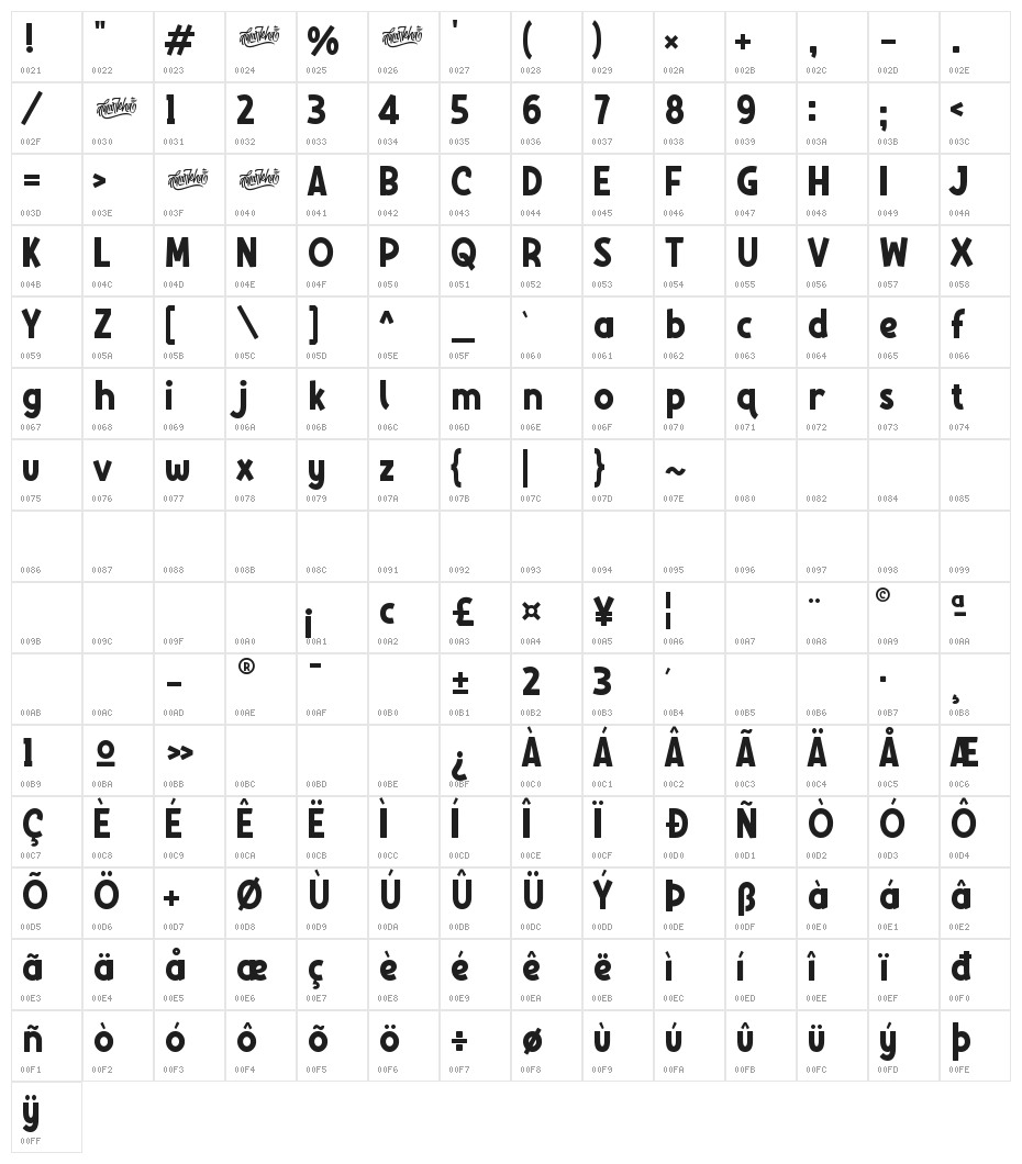 HUBBY BUNNY Character Map