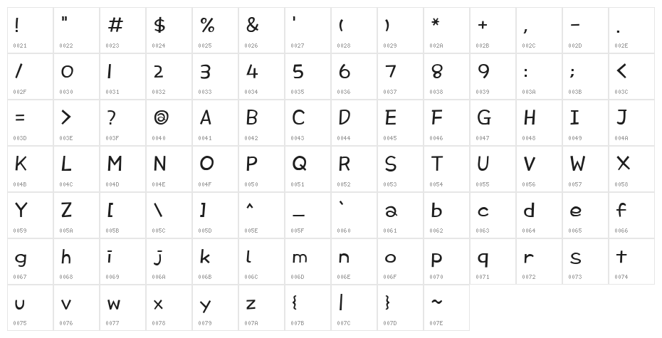 HUCrayonDoodles_m Character Map