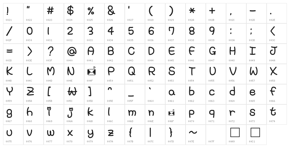 HUDoran152 Character Map