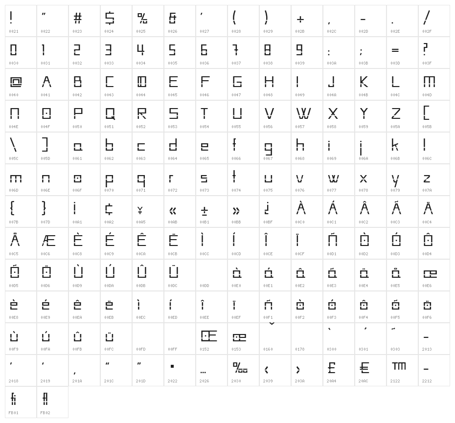 HUECO-Regular Character Map