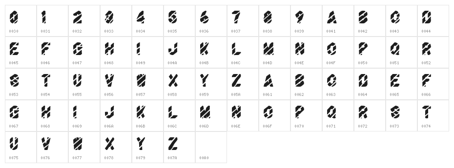 HUFFER Character Map