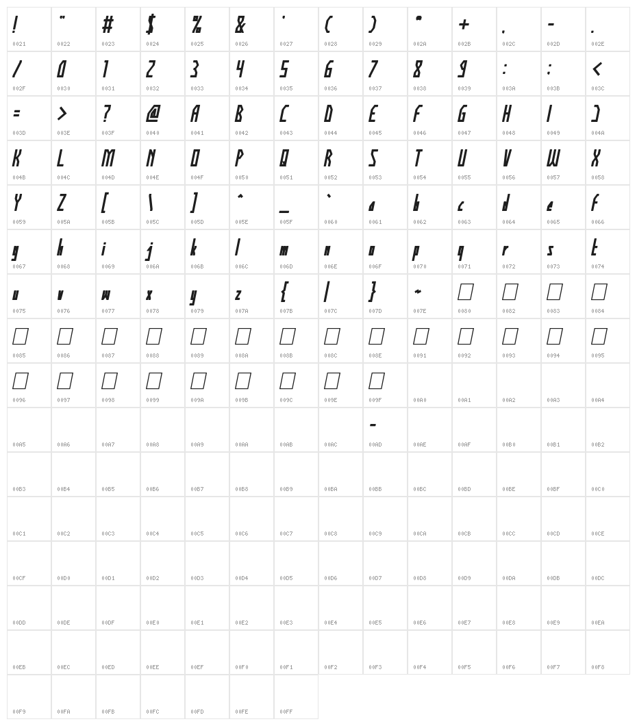 HUMAN ALTER EGO Bold Italic Character Map