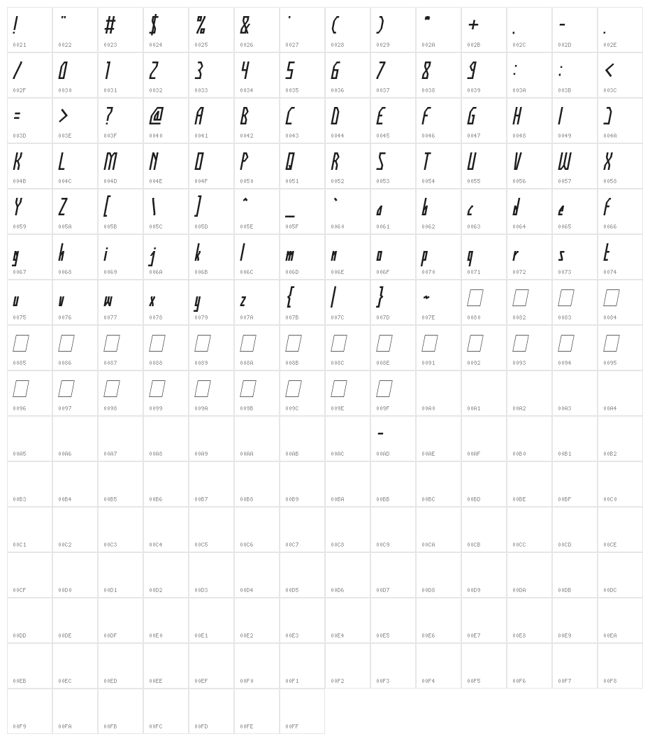 HUMAN ALTER EGO Italic Character Map