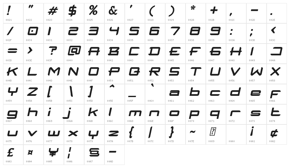 HUMBLE Bold Italic Character Map