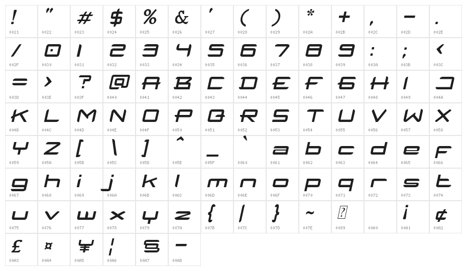 HUMBLE Italic Character Map