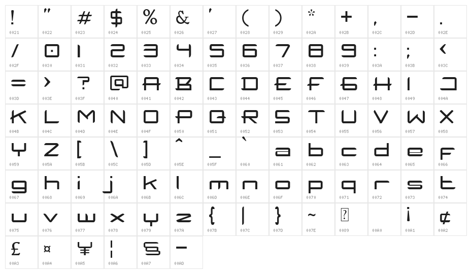 HUMBLE Thin Character Map