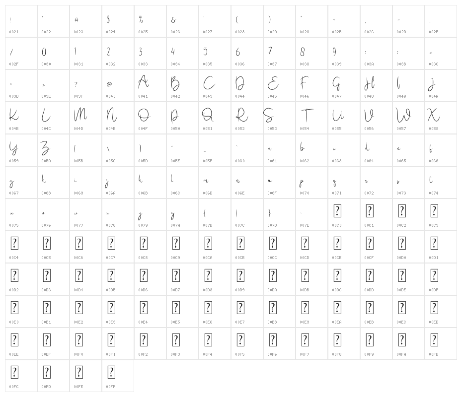 HUMBLEZING DEMO Character Map