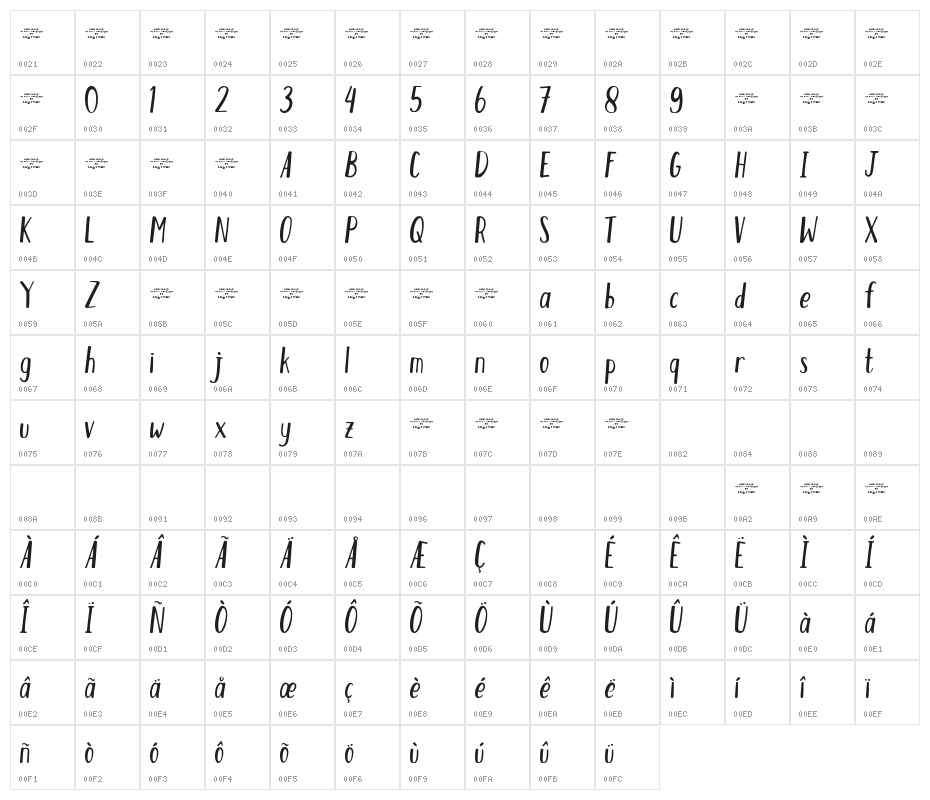 HUMBLE Character Map