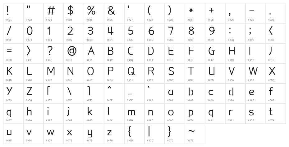 HUMymyoh_m Character Map