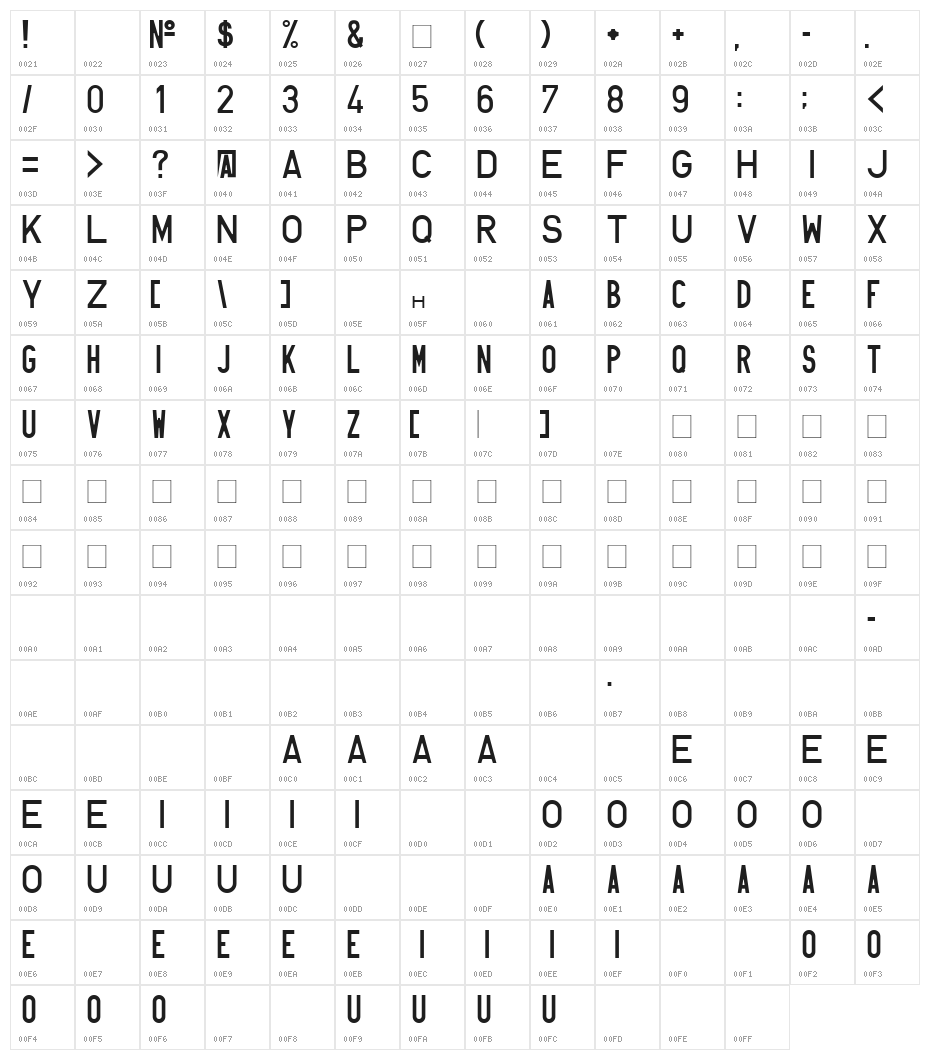 HUN-din 1451 Character Map