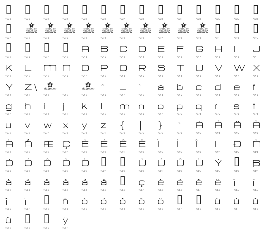 HURTMOLD Personal Use Regular Character Map