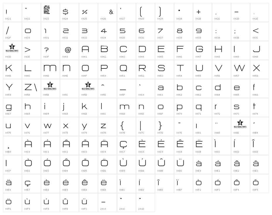 HURTMOLD_ Character Map