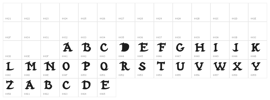 Hubbard Demo Character Map