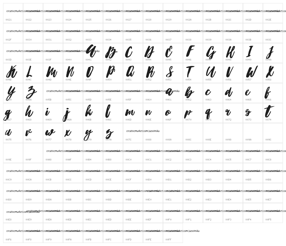Hubster Character Map