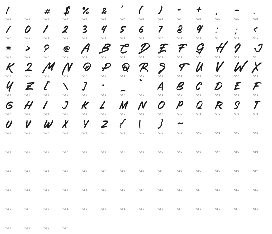 Hubstone DEMO Character Map