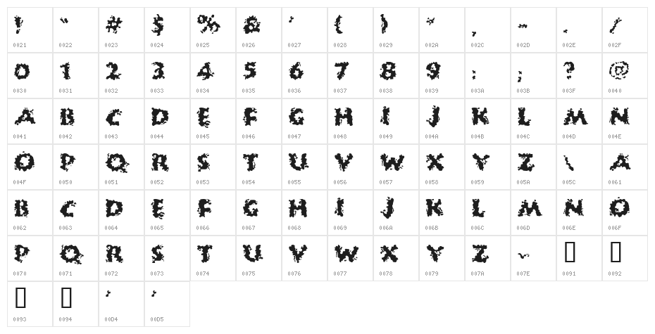 Huckle Buff Character Map