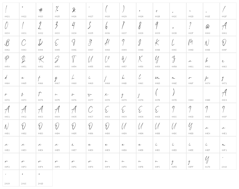 HudzaifahSignatureRegular Character Map