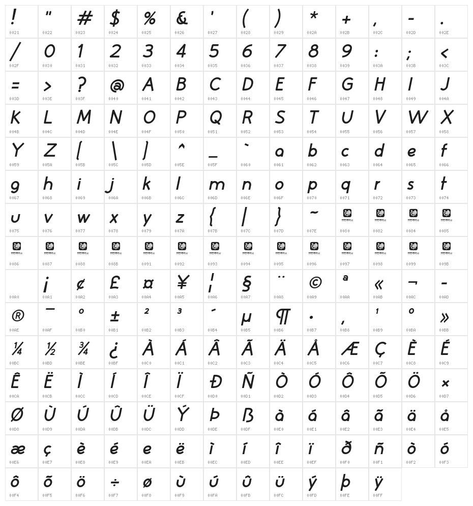 Huelic Bold Italic Character Map