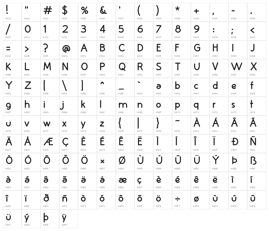 Huelic Bold Character Map