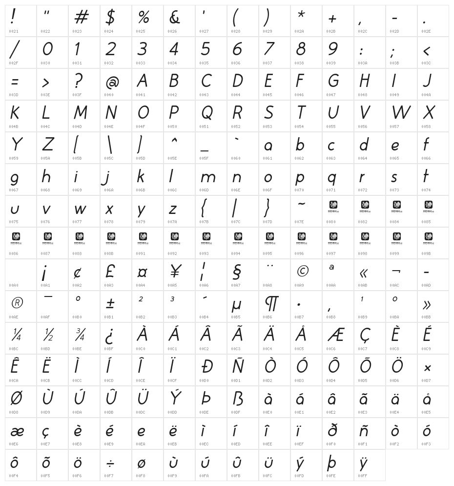 Huelic Italic Character Map