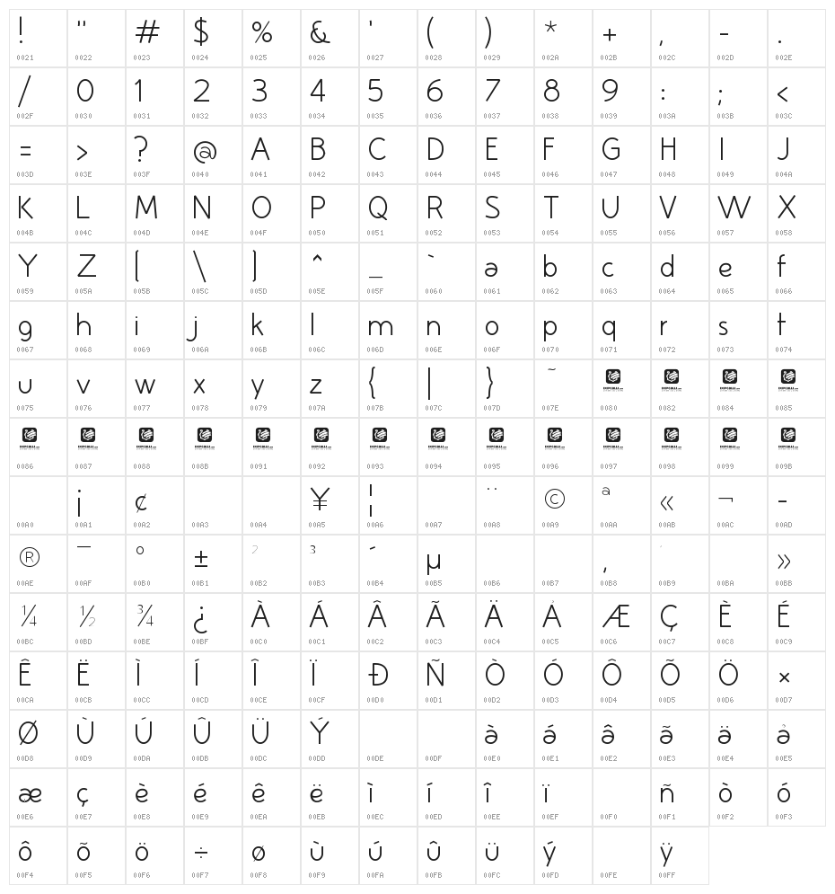 Huelic Light Character Map