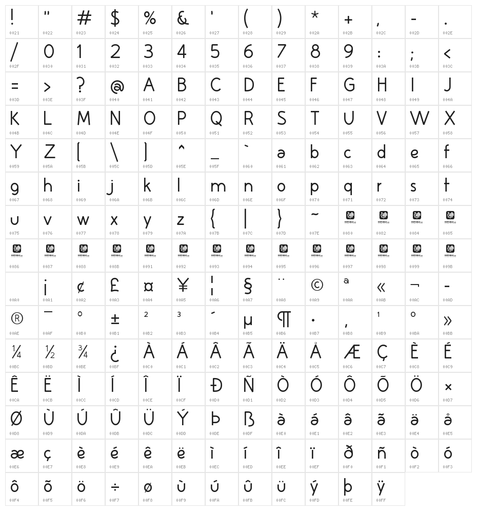 Huelic Character Map