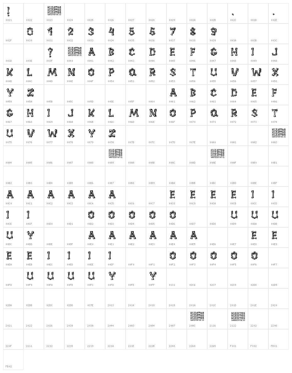 Huesitos Character Map