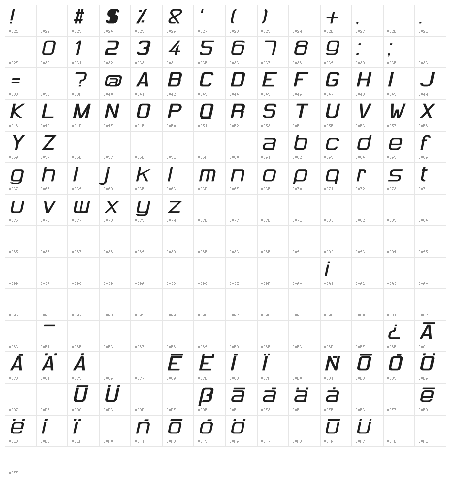 Hug Femmes Bold Italic Character Map