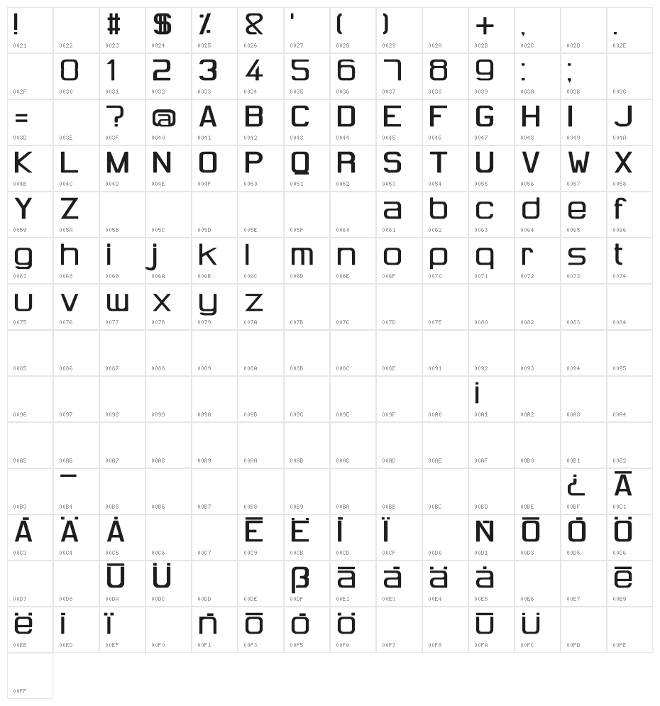 Hug Femmes Bold Character Map