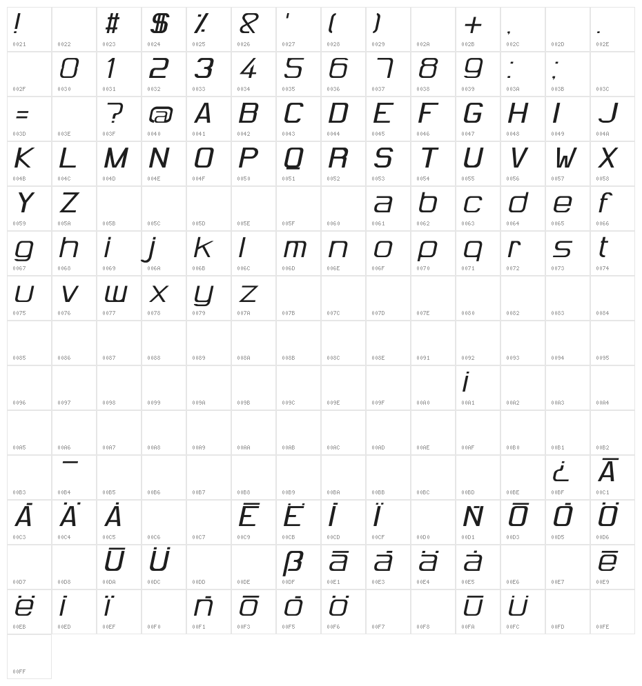 Hug Femmes Italic Character Map