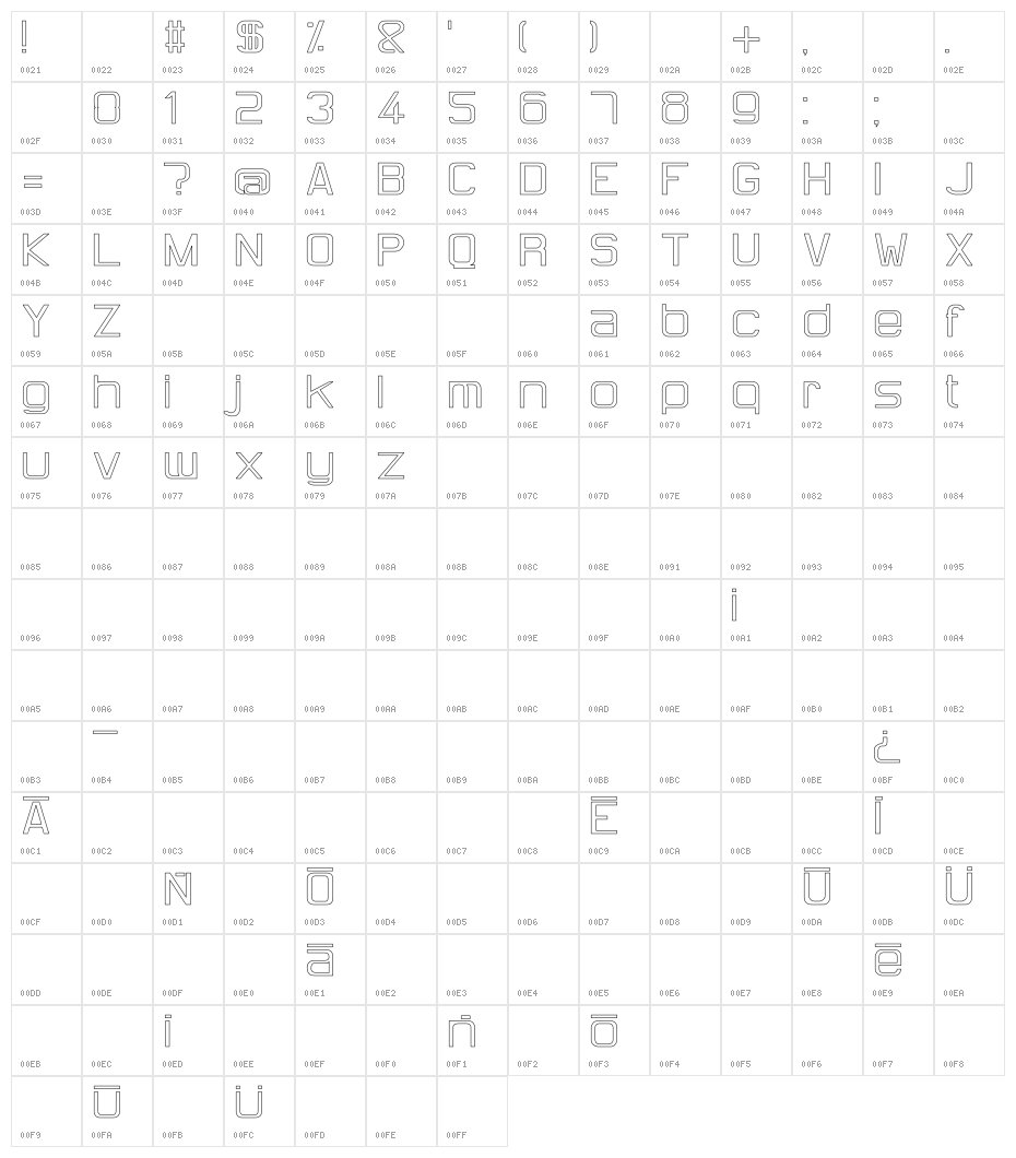 Hug Femmes White Character Map