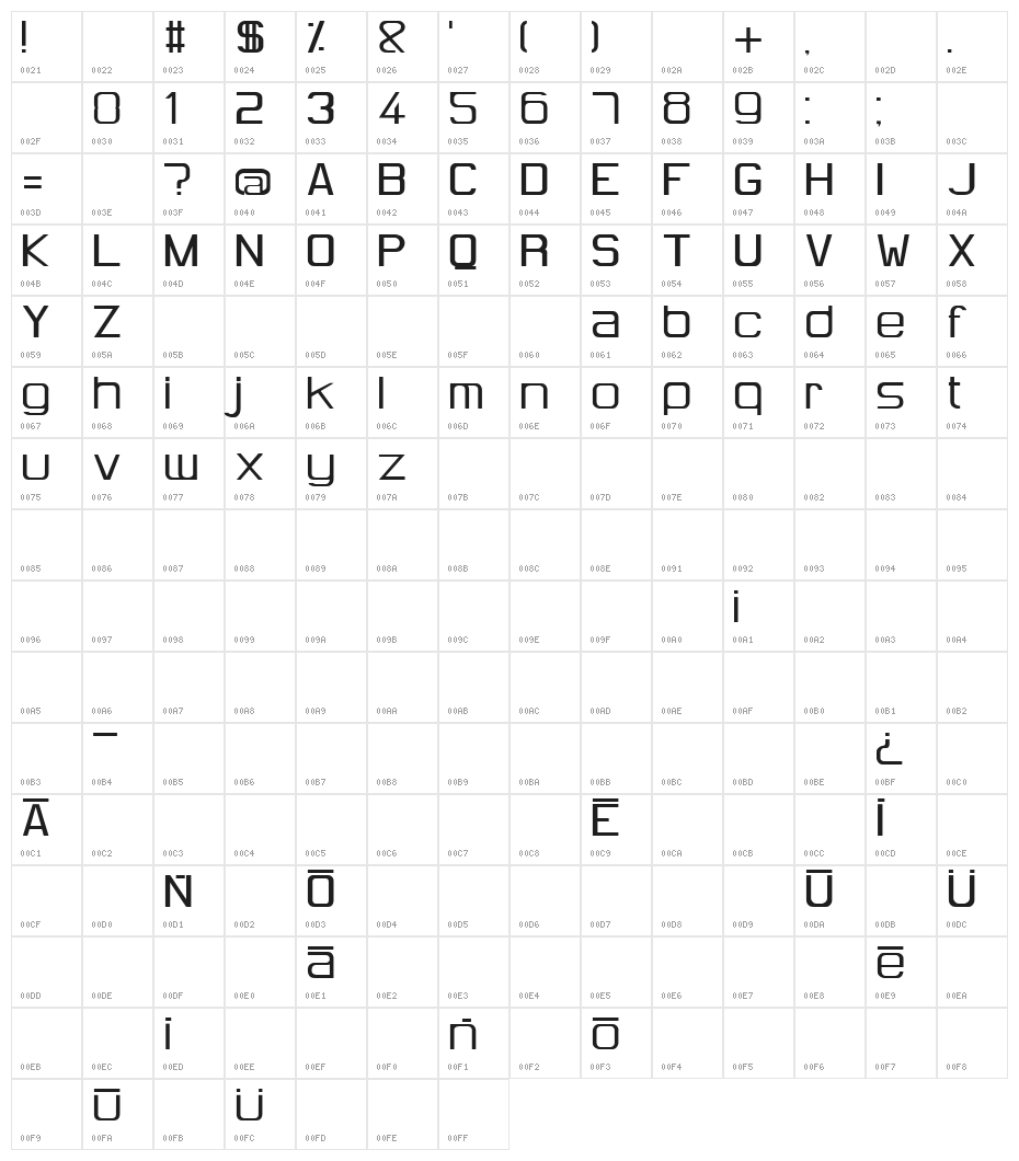 Hug Femmes Character Map
