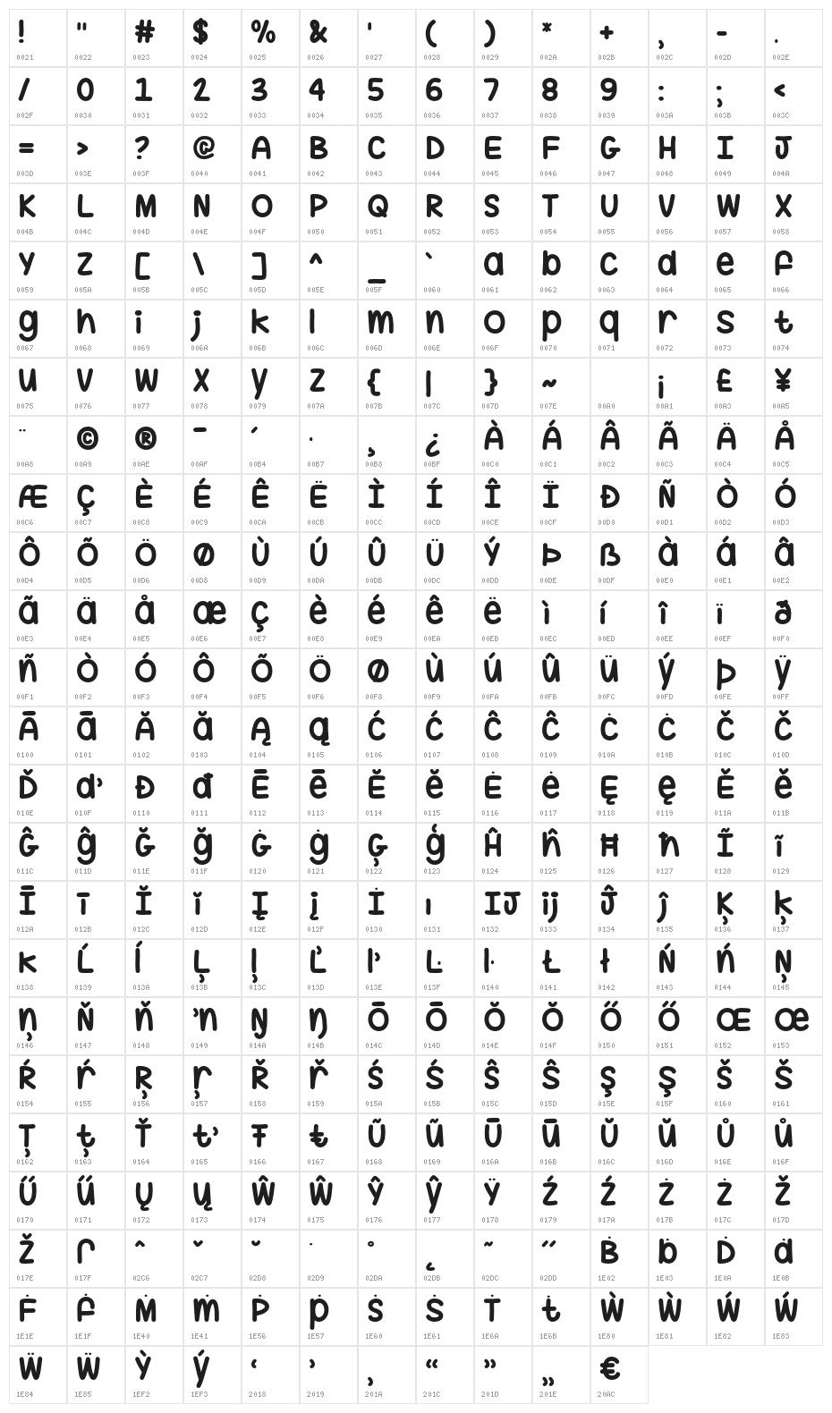 HugMeTight Character Map