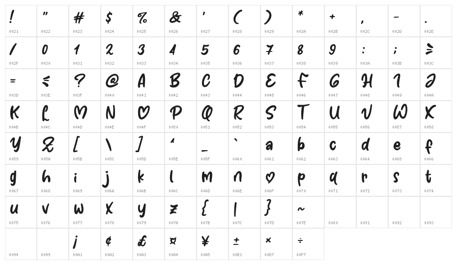 Hugamour Character Map