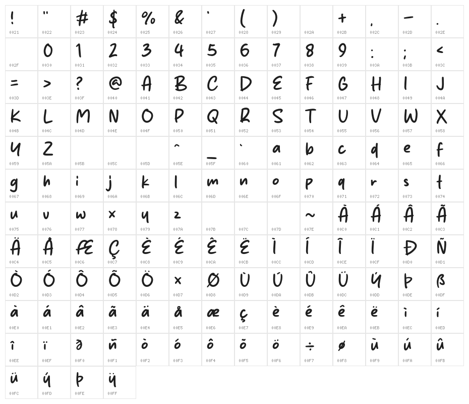 Huge Salmon Character Map