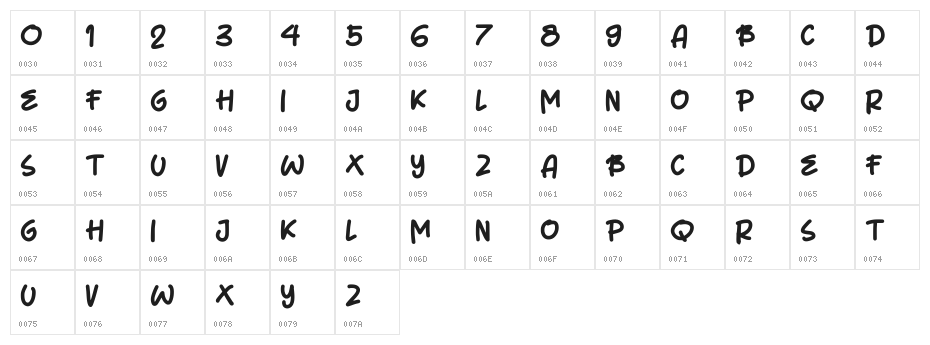 HugeBoy Character Map