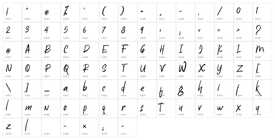 Huge_DEMO Character Map