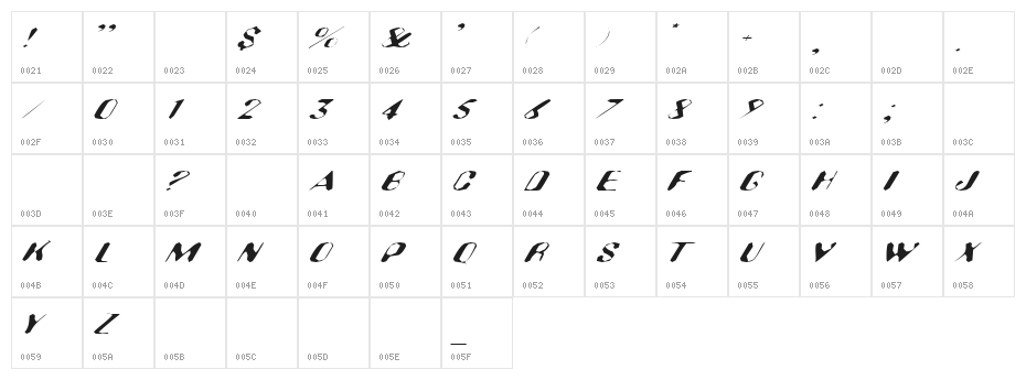 Hugenick Character Map