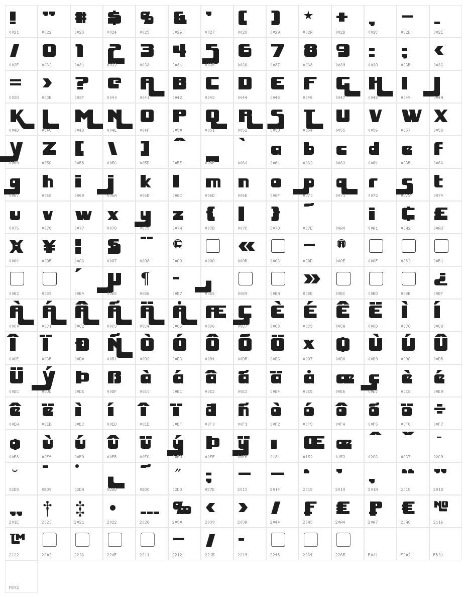 Huggy Bear Character Map