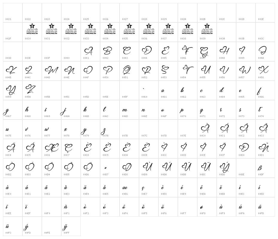 Hugh is Life Personal Use Italic Character Map