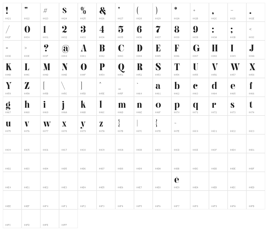 Hugiller DEMO Character Map