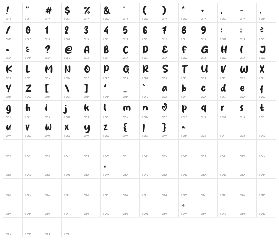 Huglove Character Map