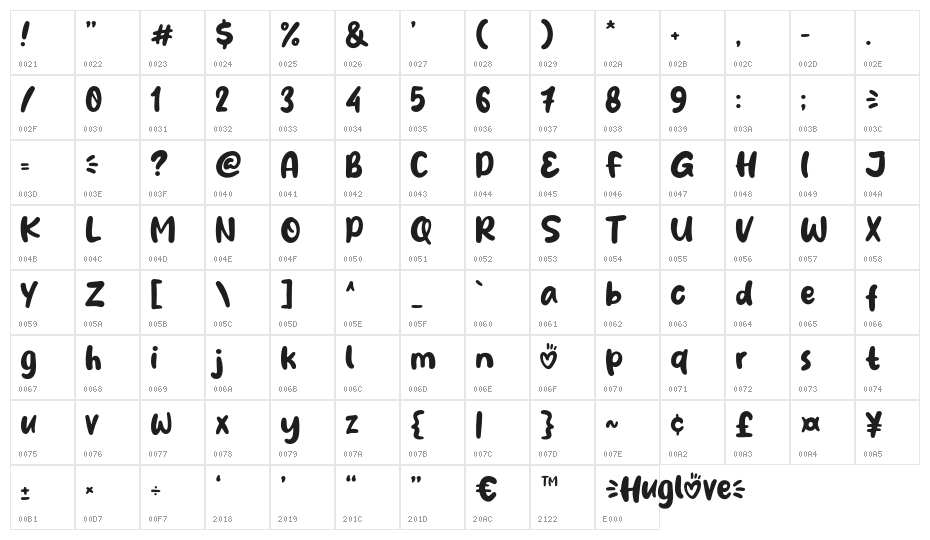 Huglove Character Map