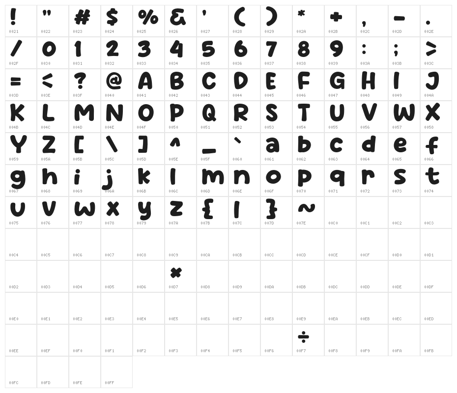 Hugmate Character Map