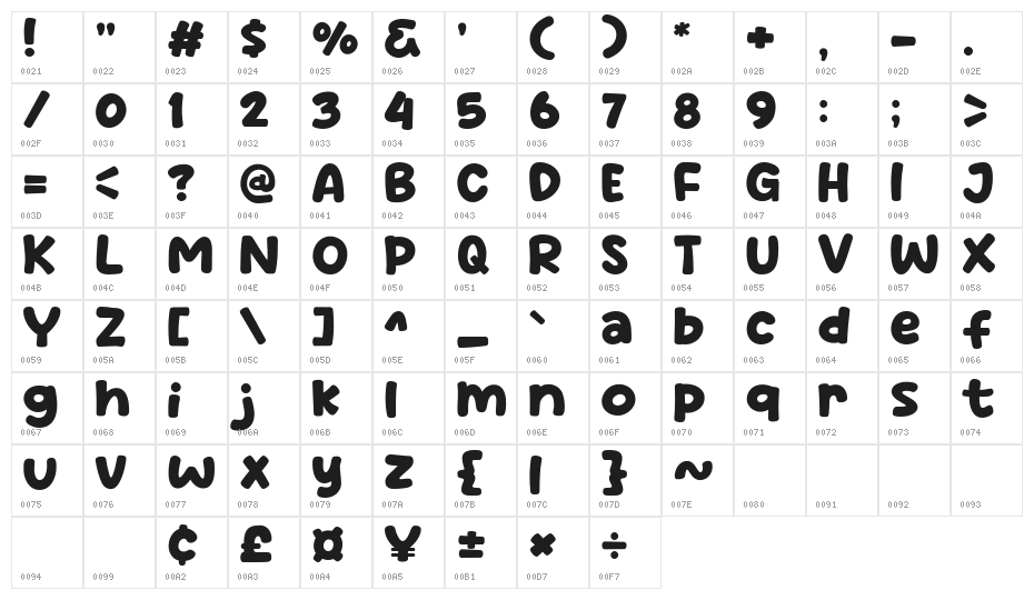 Hugmate Character Map