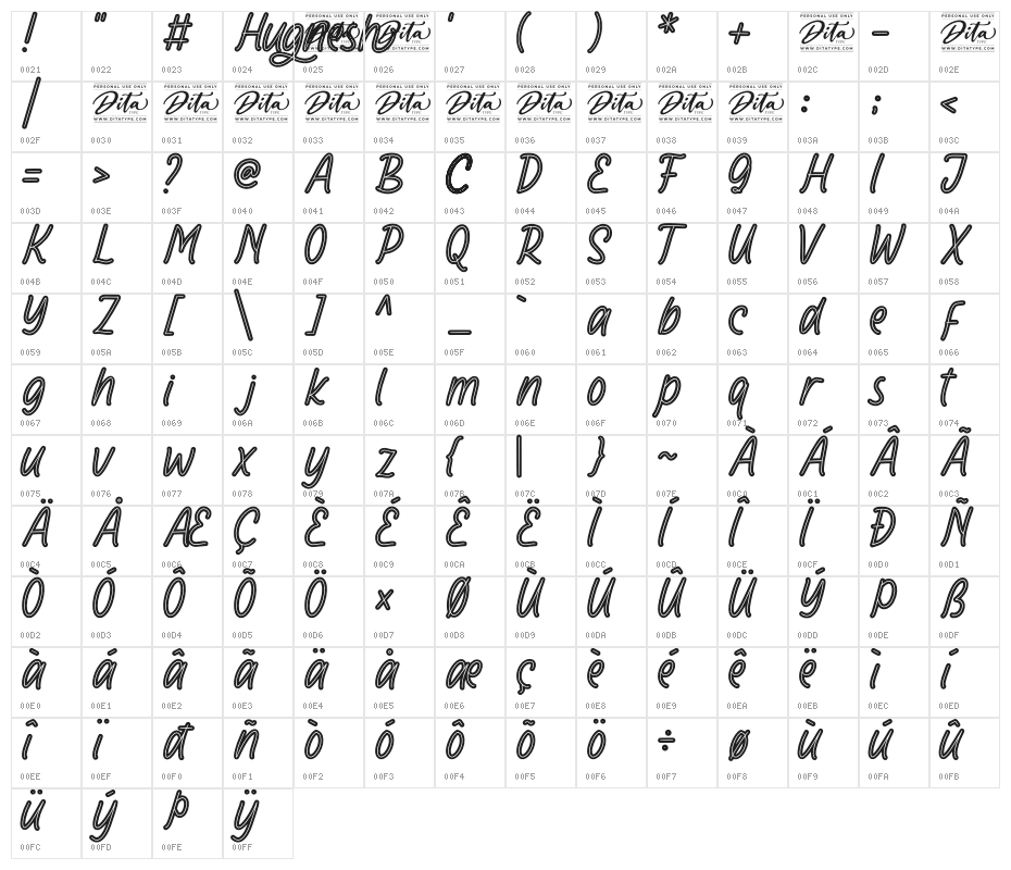 Hugnesh Personal Use Character Map